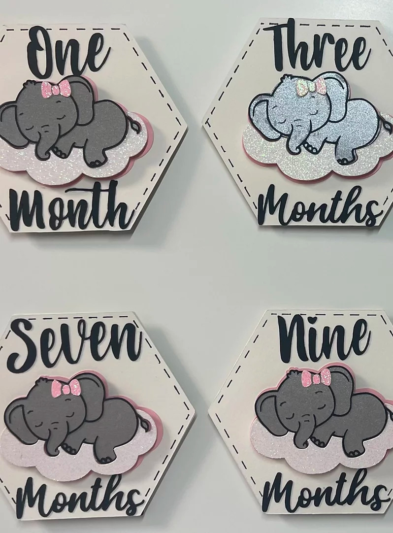Custom Milestone Markers